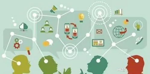 擁抱互聯(lián)網(wǎng)思維與大數(shù)據(jù)服務(wù) 數(shù)字化時代的賺錢新路徑